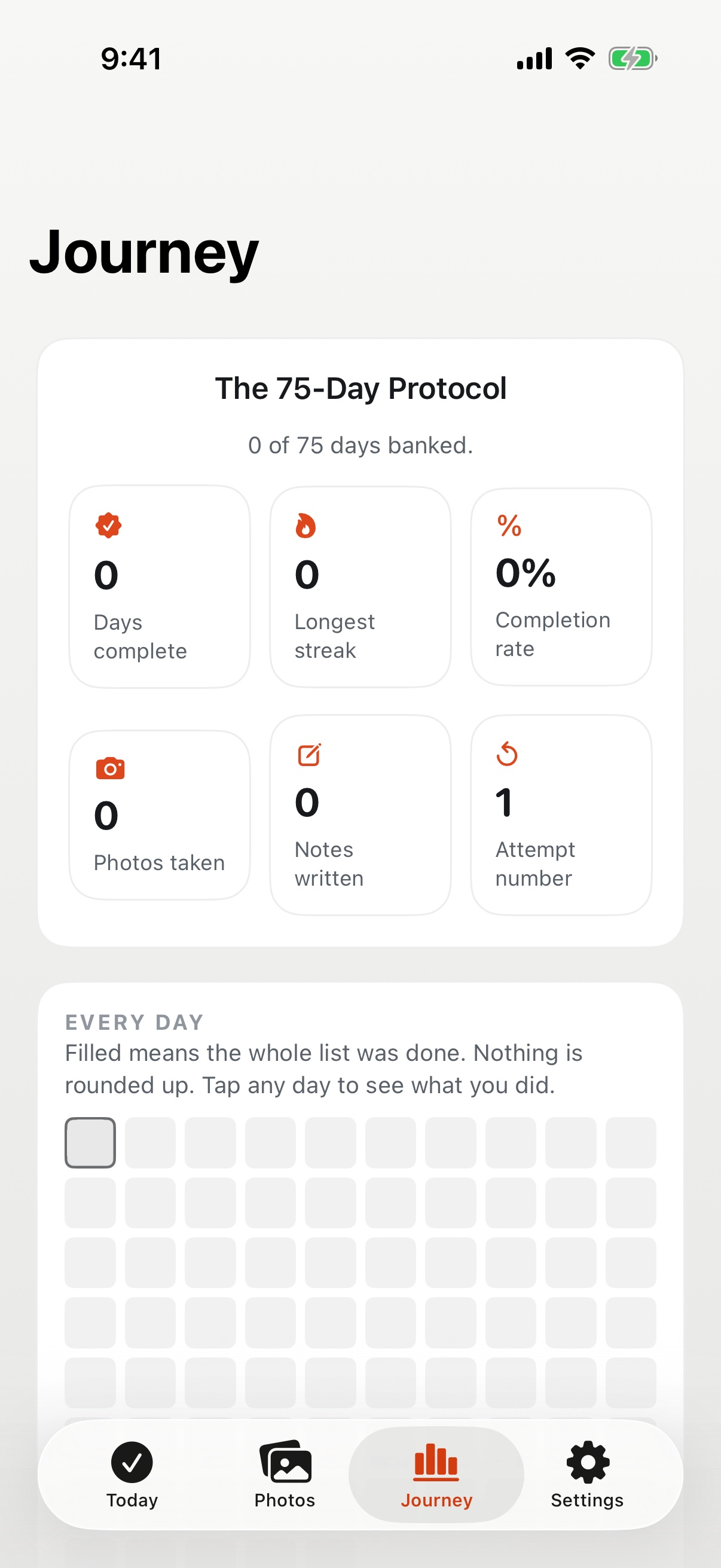 75 Ironclad journey screen showing completed days across a run